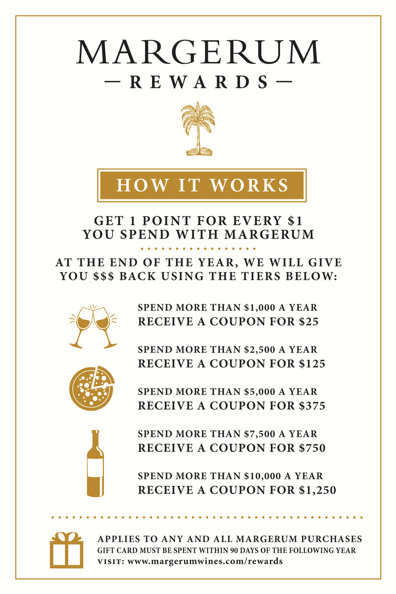 Poster image showing how the Margerum Wine Company rewards program works